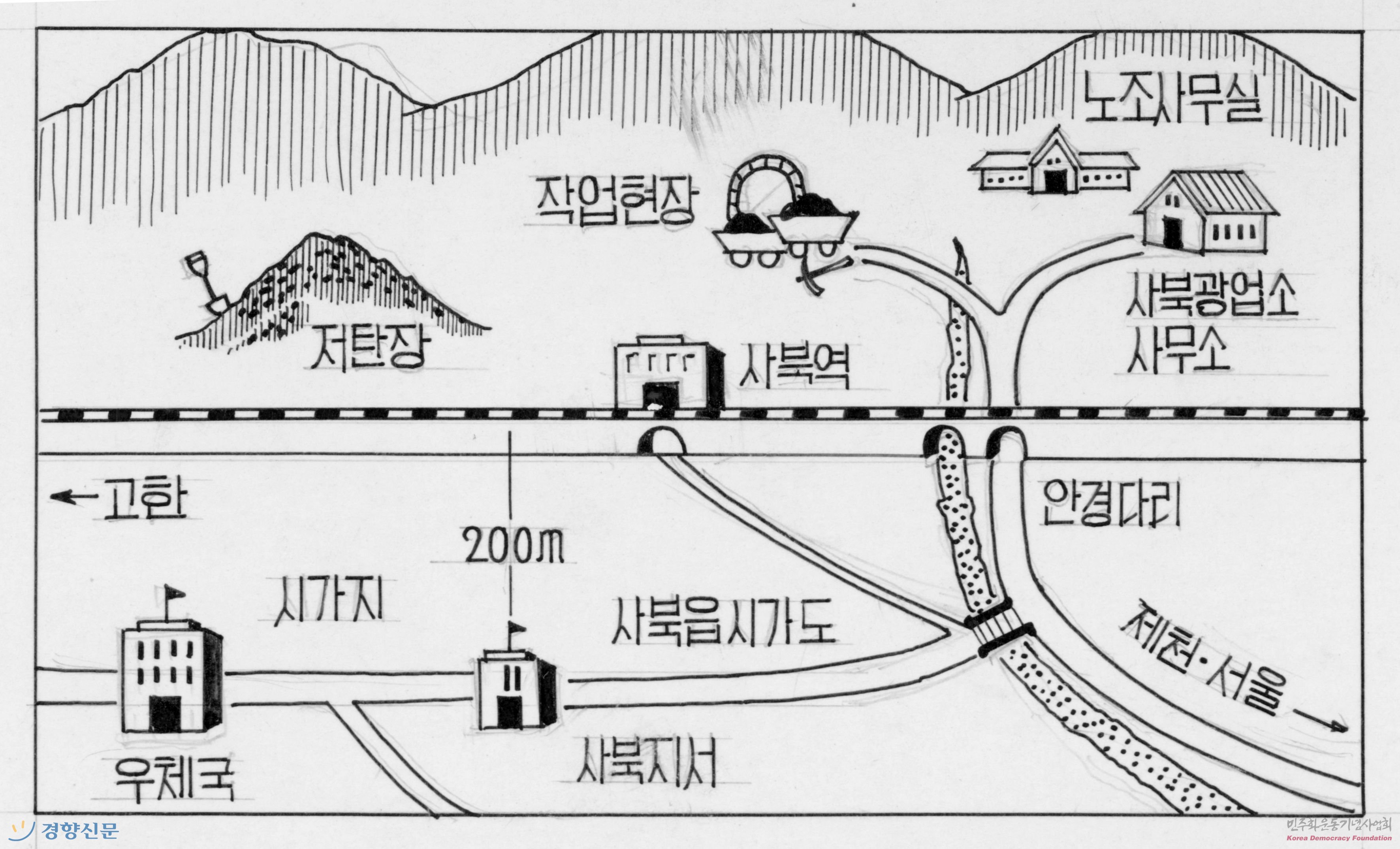 사북항쟁 (사북광산노동자대투쟁)