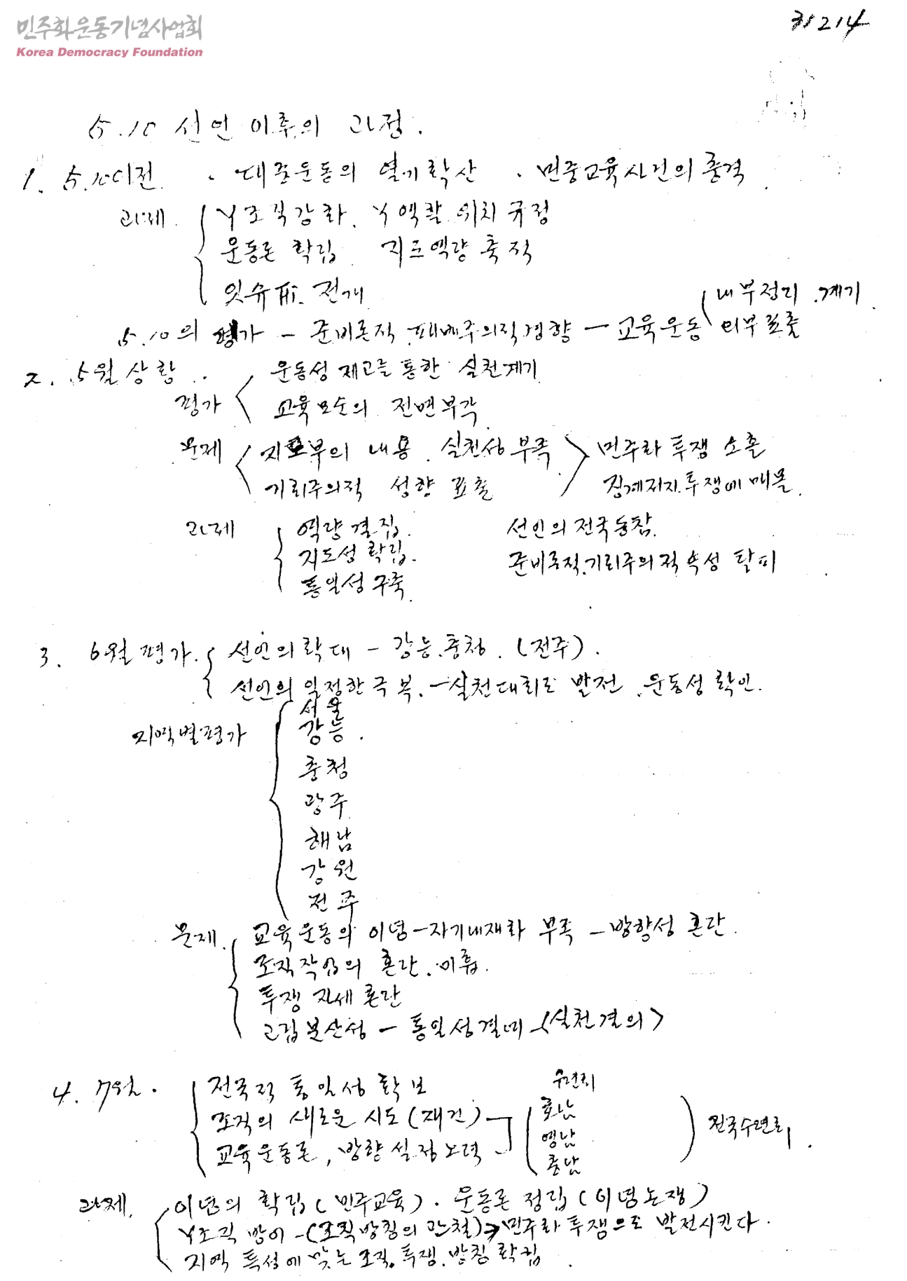 교육민주화선언
