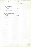 [가톨릭농민회 25년사 집필진 명단] 썸네일 이미지