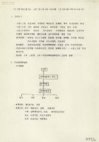 이경현양 등 살인폭력사태 국민대책위원회[경과보고 및 대책위 활동방향 관련] 썸네일 이미지