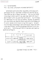 한국 도시빈민 강제 철거실태 조사단 환영 및 간담회 참석의 건[수신:서울시철거민협의회장] 썸네일 이미지