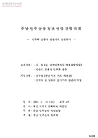 충남민주운동청년연합 창립대회-민주화 운동에 청년이여 단결하자 썸네일 이미지