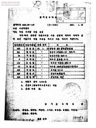 우편 사서함 사용 승인[발신:광화문우체국] 썸네일 이미지